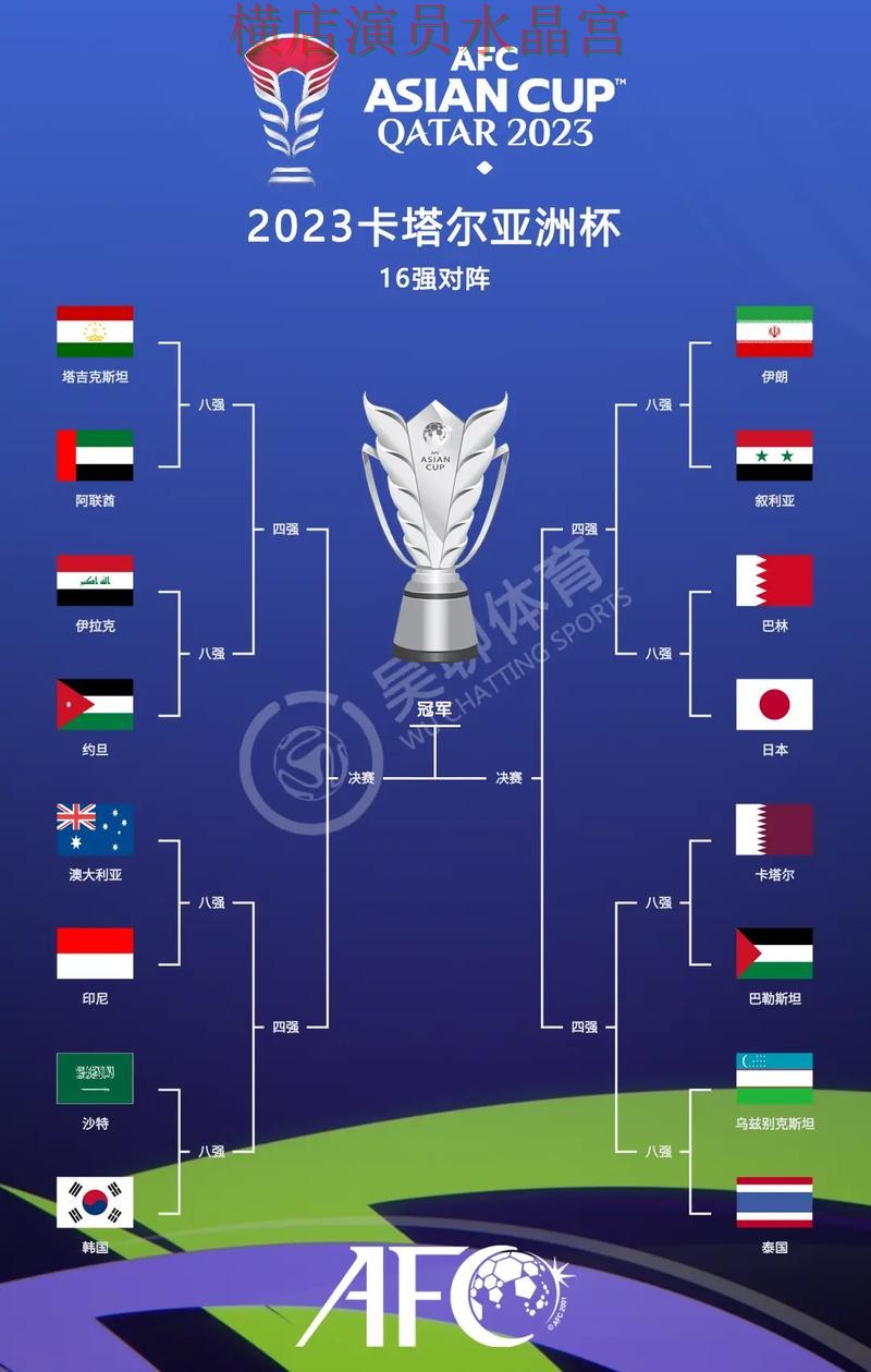 世界杯投注韩国比赛方向应该怎么看 世界杯投注韩国比赛方向应该怎么看